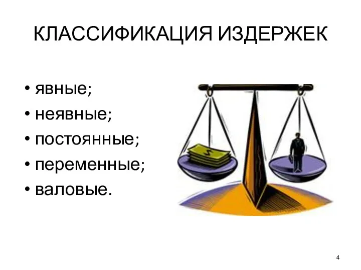 КЛАССИФИКАЦИЯ ИЗДЕРЖЕК явные; неявные; постоянные; переменные; валовые.