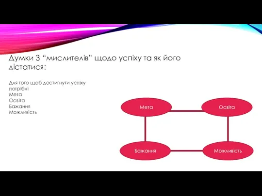 Думки 3 “мислителів” щодо успіху та як його дістатися: Для