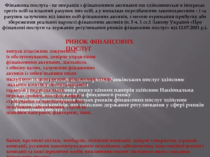 Фінансова послуга - це операція з фінансовими активами що здійснюються в інтересах третіх