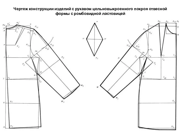 Чертеж конструкции изделий с рукавом цельновыкроенного покроя отвесной формы с ромбовидной ластовицей