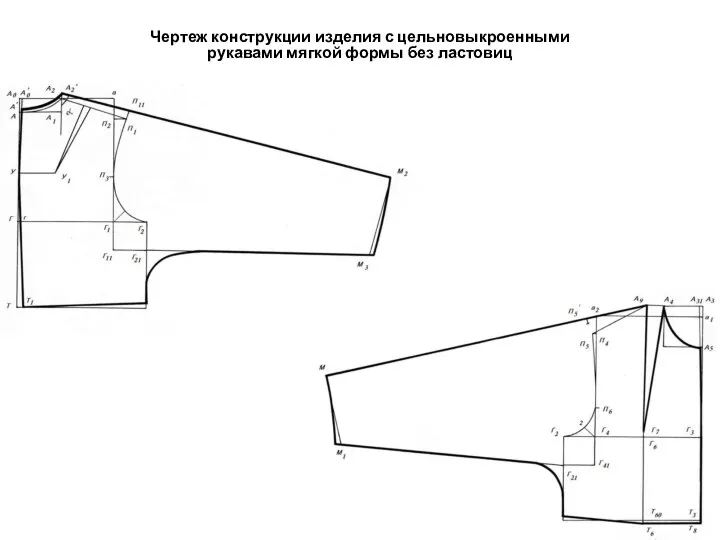 Чертеж конструкции изделия с цельновыкроенными рукавами мягкой формы без ластовиц