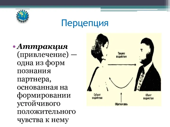 Перцепция Аттракция (привлечение) — одна из форм познания партнера, основанная