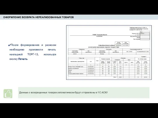 ОФОРМЛЕНИЕ ВОЗВРАТА НЕРЕАЛИЗОВАННЫХ ТОВАРОВ После формирования и разноски необходимо произвести