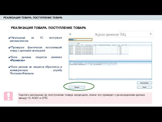 РЕАЛИЗАЦИЯ ТОВАРА. ПОСТУПЛЕНИЕ ТОВАРА Накладные из 1С поступают автоматически Проверьте