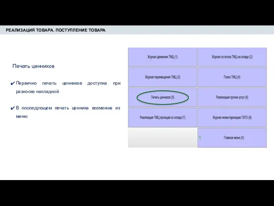 РЕАЛИЗАЦИЯ ТОВАРА. ПОСТУПЛЕНИЕ ТОВАРА Печать ценников Первично печать ценников доступна