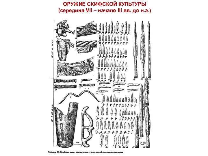 ОРУЖИЕ СКИФСКОЙ КУЛЬТУРЫ (середина VII – начало III вв. до н.э.)