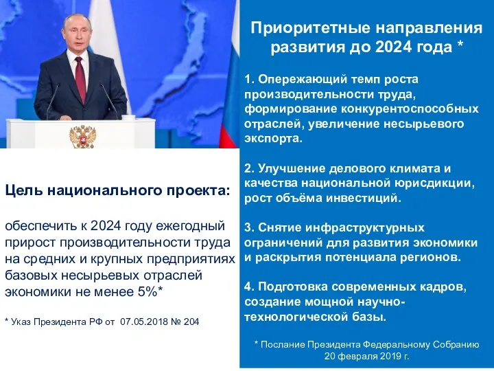 Приоритетные направления развития до 2024 года * 1. Опережающий темп