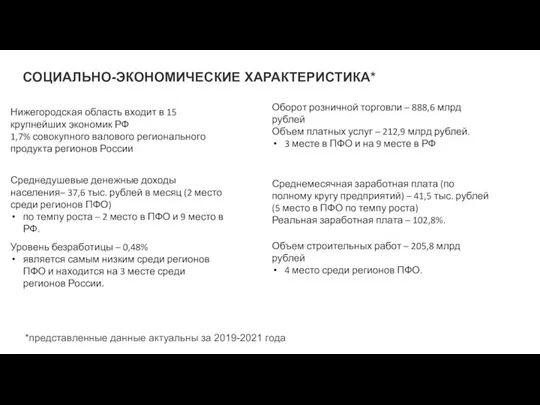 СОЦИАЛЬНО-ЭКОНОМИЧЕСКИЕ ХАРАКТЕРИСТИКА* Нижегородская область входит в 15 крупнейших экономик РФ