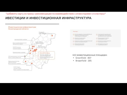 ИВЕСТИЦИИ И ИНВЕСТИЦИОННАЯ ИНФРАСТРУКТУРА *добавить карту из презы «рекомендации по