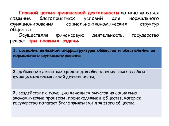 Главной целью финансовой деятельности должно являться создание благоприятных условий для