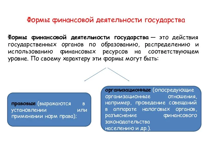 Формы финансовой деятельности государства Формы финансовой деятельности государства — это