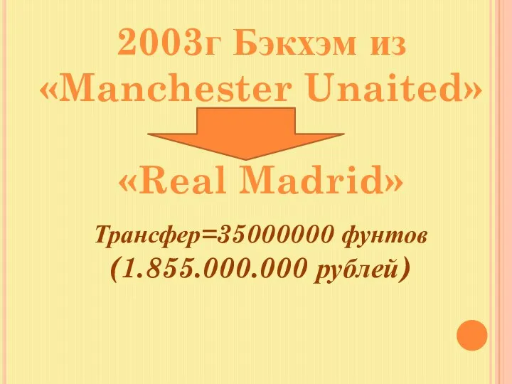 2003г Бэкхэм из «Manchester Unaited» «Real Madrid» Трансфер=35000000 фунтов (1.855.000.000 рублей)