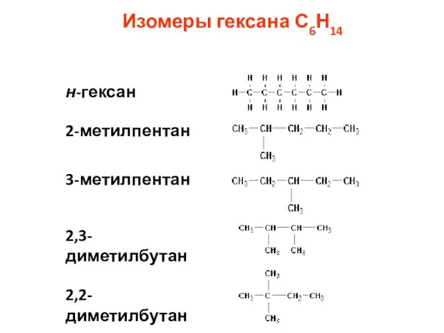 Изомеры гексана С6Н14 н-гексан 2-метилпентан 3-метилпентан 2,3-диметилбутан 2,2-диметилбутан