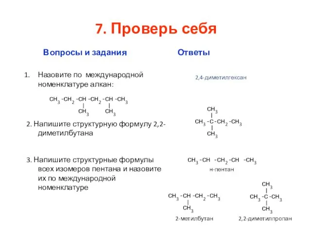 Назовите по международной номенклатуре алкан: 2. Напишите структурную формулу 2,2-диметилбутана