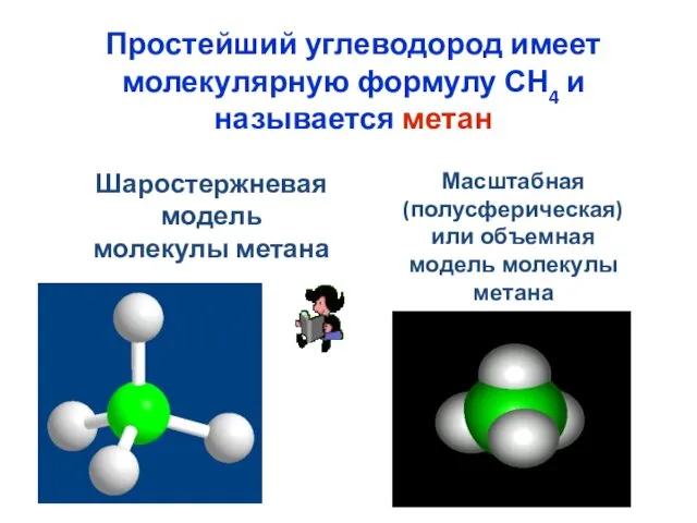 Простейший углеводород имеет молекулярную формулу СН4 и называется метан Масштабная (полусферическая) или объемная