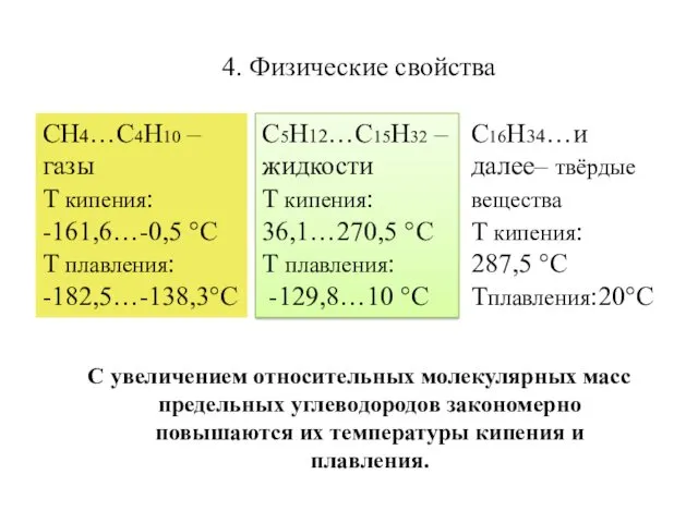 4. Физические свойства С увеличением относительных молекулярных масс предельных углеводородов закономерно повышаются их