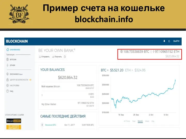 Пример счета на кошельке blockchain.info