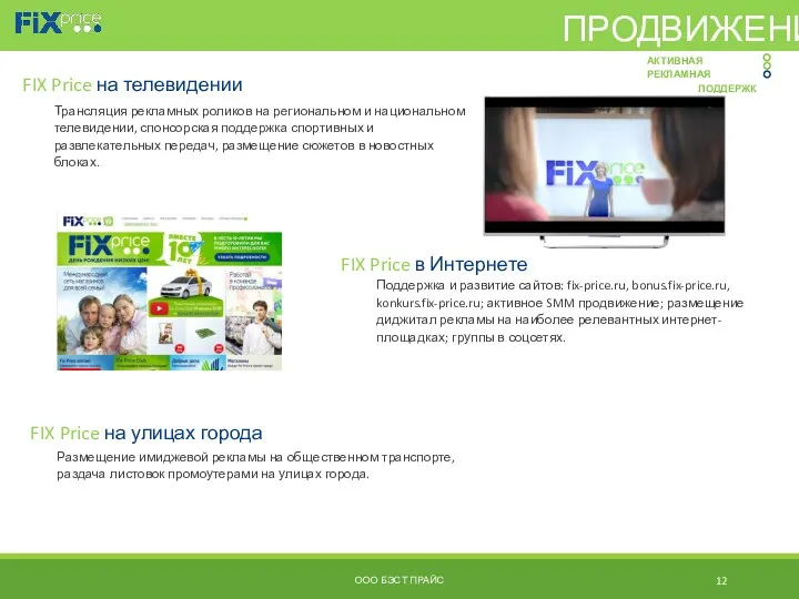 АКТИВНАЯ РЕКЛАМНАЯ ПОДДЕРЖКА Поддержка и развитие сайтов: fix-price.ru, bonus.fix-price.ru, konkurs.fix-price.ru;