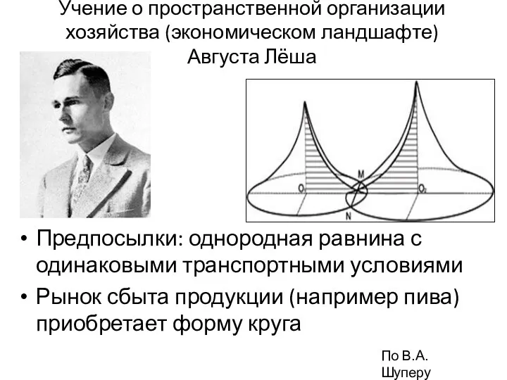 Учение о пространственной организации хозяйства (экономическом ландшафте) Августа Лёша Предпосылки: