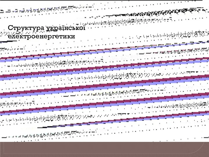 ста Структура української електроенергетики