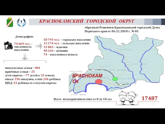 58 795 чел. – городское население 15 274 чел. –