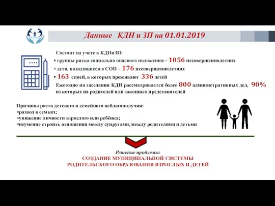 Данные КДН и ЗП на 01.01.2019 Решение проблемы: СОЗДАНИЕ МУНИЦИПАЛЬНОЙ