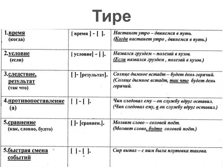 Тире