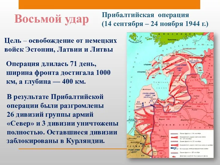 Восьмой удар Прибалтийская операция (14 сентября – 24 ноября 1944