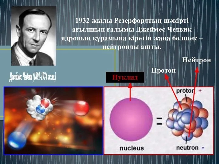 Протон Нейтрон Нуклид 1932 жылы Резерфордтың шәкірті ағылшын ғалымы Джеймес