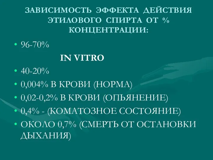 ЗАВИСИМОСТЬ ЭФФЕКТА ДЕЙСТВИЯ ЭТИЛОВОГО СПИРТА ОТ % КОНЦЕНТРАЦИИ: 96-70% IN