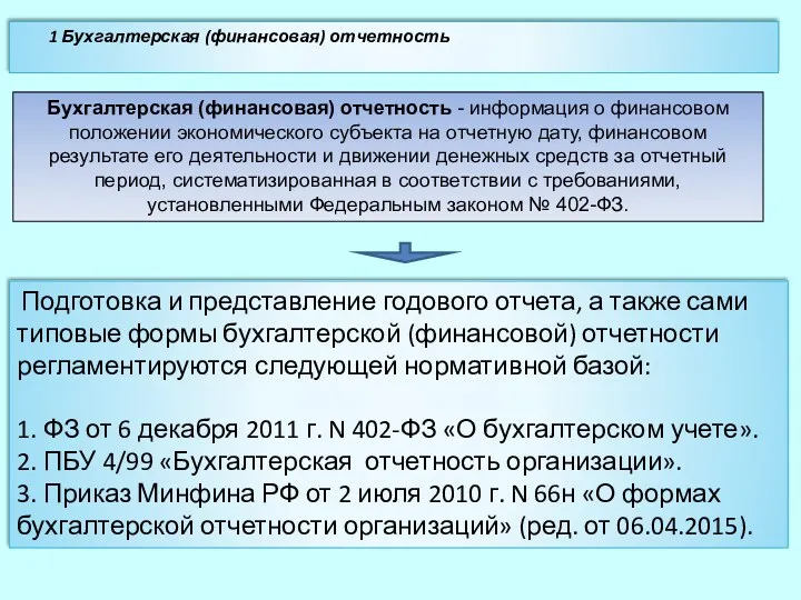 Бухгалтерская (финансовая) отчетность - информация о финансовом положении экономического субъекта