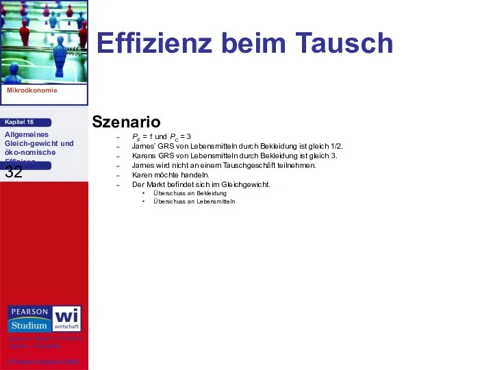 Effizienz beim Tausch Szenario PF = 1 und PC = 3 James’ GRS