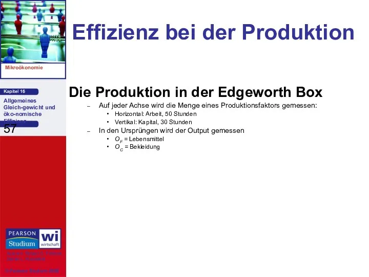 Effizienz bei der Produktion Die Produktion in der Edgeworth Box Auf jeder Achse