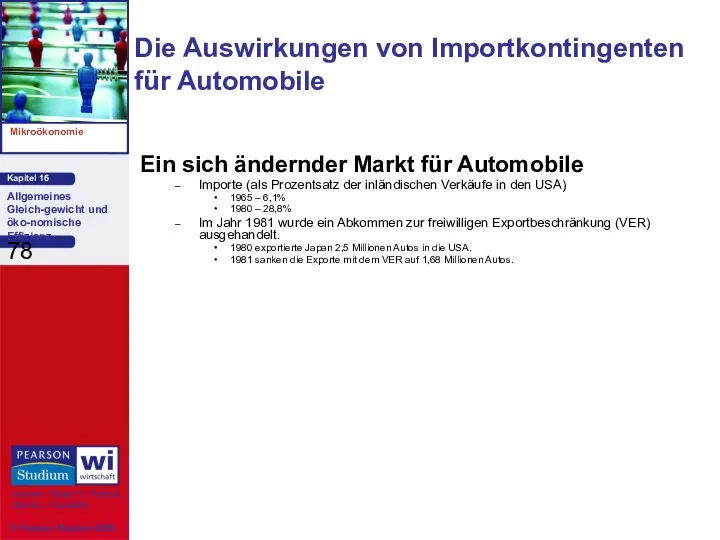 Die Auswirkungen von Importkontingenten für Automobile Ein sich ändernder Markt