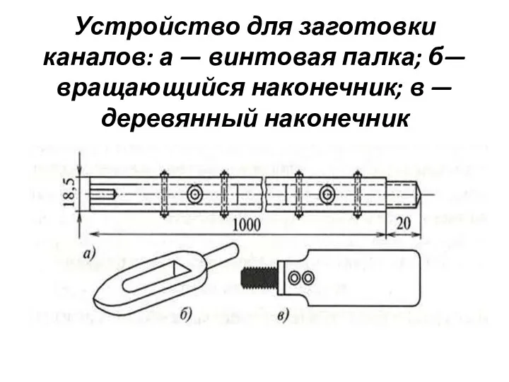 Устройство для заготовки каналов: а — винтовая палка; б— вращающийся наконечник; в — деревянный наконечник