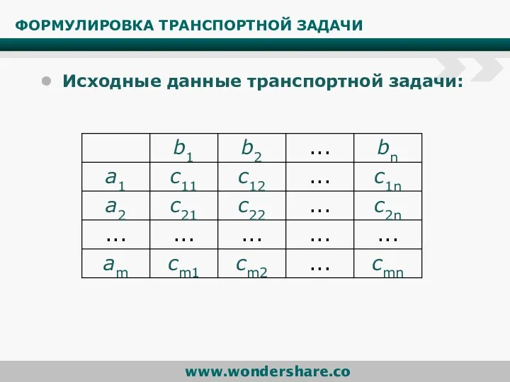 ФОРМУЛИРОВКА ТРАНСПОРТНОЙ ЗАДАЧИ Исходные данные транспортной задачи: