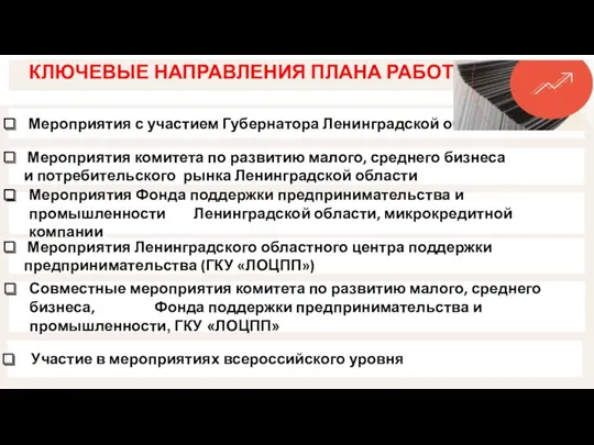 КЛЮЧЕВЫЕ НАПРАВЛЕНИЯ ПЛАНА РАБОТЫ: Мероприятия с участием Губернатора Ленинградской области