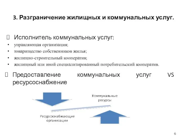 3. Разграничение жилищных и коммунальных услуг. Исполнитель коммунальных услуг: управляющая организация; товарищество собственников