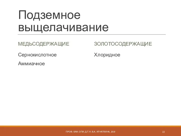 Подземное выщелачивание МЕДЬСОДЕРЖАЩИЕ Сернокислотное Аммиачное ЗОЛОТОСОДЕРЖАЩИЕ Хлоридное ПРОФ. КАФ. ОПИ, Д.Т.Н. В.А. ИГНАТКИНА, 2019