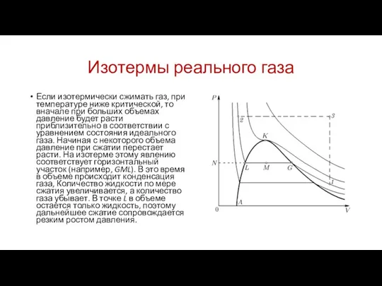 Изотермы реального газа Если изотермически сжимать газ, при температуре ниже