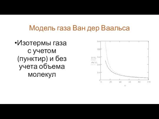 Модель газа Ван дер Ваальса Изотермы газа с учетом (пунктир) и без учета объема молекул