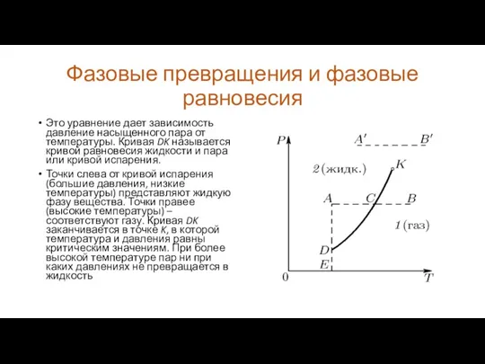 Фазовые превращения и фазовые равновесия Это уравнение дает зависимость давление