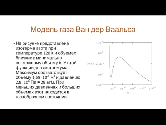 Модель газа Ван дер Ваальса На рисунке представлена изотерма азота