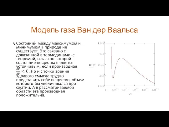 Модель газа Ван дер Ваальса