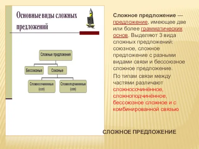 СЛОЖНОЕ ПРЕДЛОЖЕНИЕ Сложное предложение — предложение, имеющее две или более