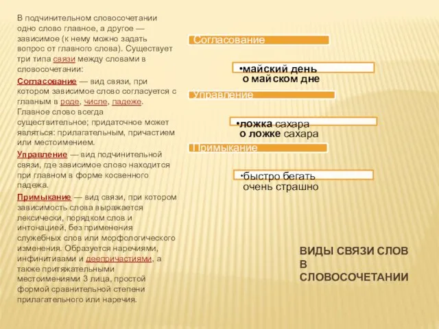 Согласование майский день о майском дне Управление ложка сахара о ложке сахара Примыкание