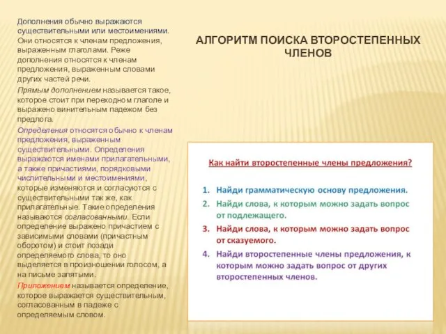 АЛГОРИТМ ПОИСКА ВТОРОСТЕПЕННЫХ ЧЛЕНОВ Дополнения обычно выражаются существительными или местоимениями. Они относятся к