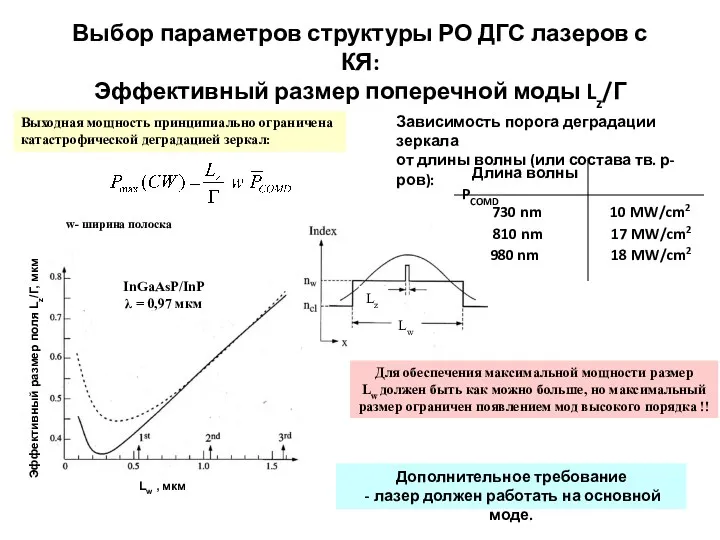 Выбор параметров структуры РО ДГС лазеров с КЯ: Эффективный размер поперечной моды Lz/Г