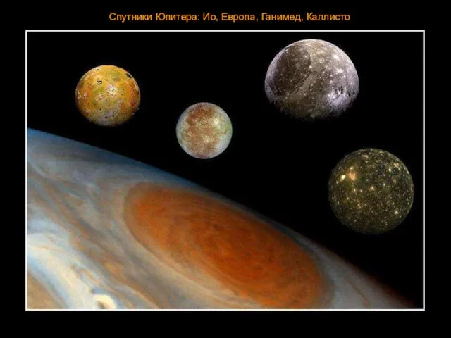 Спутники Юпитера: Ио, Европа, Ганимед, Каллисто