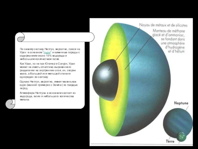 Строение Нептуна По своему составу Нептун, вероятно, похож на Уран: